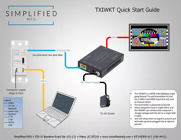  TXIWKT