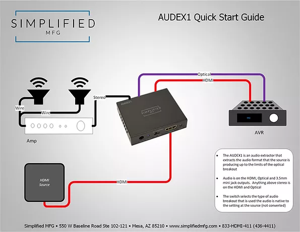 AUDEX1