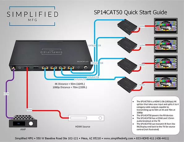 SP14CAT50