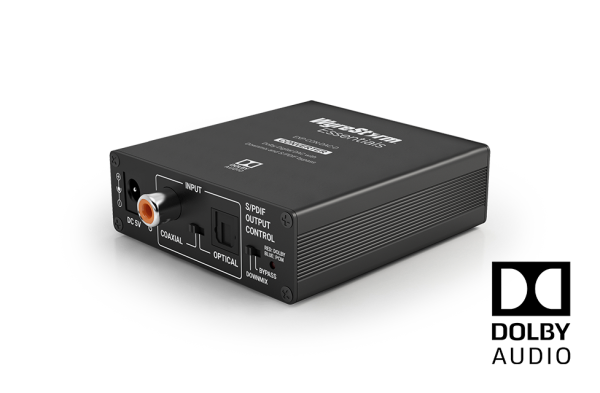 WyreStorm EXP-CON-DAC-D